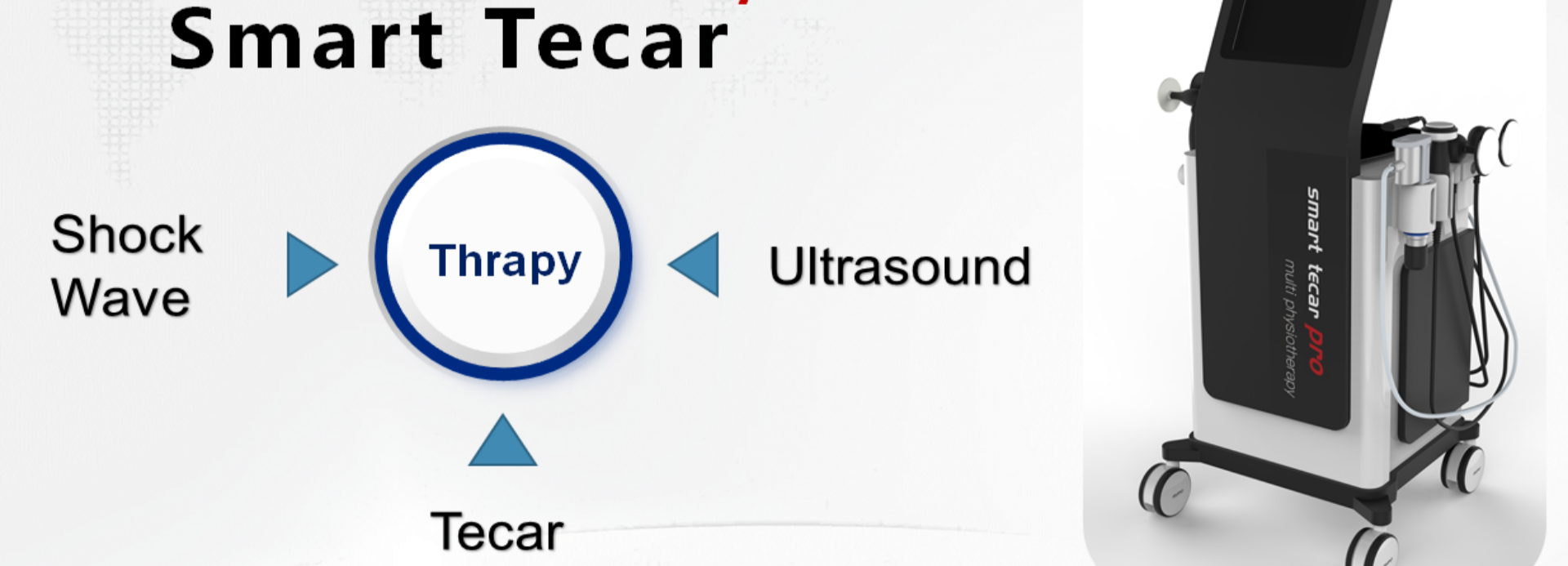Tecar SW Ultrasound